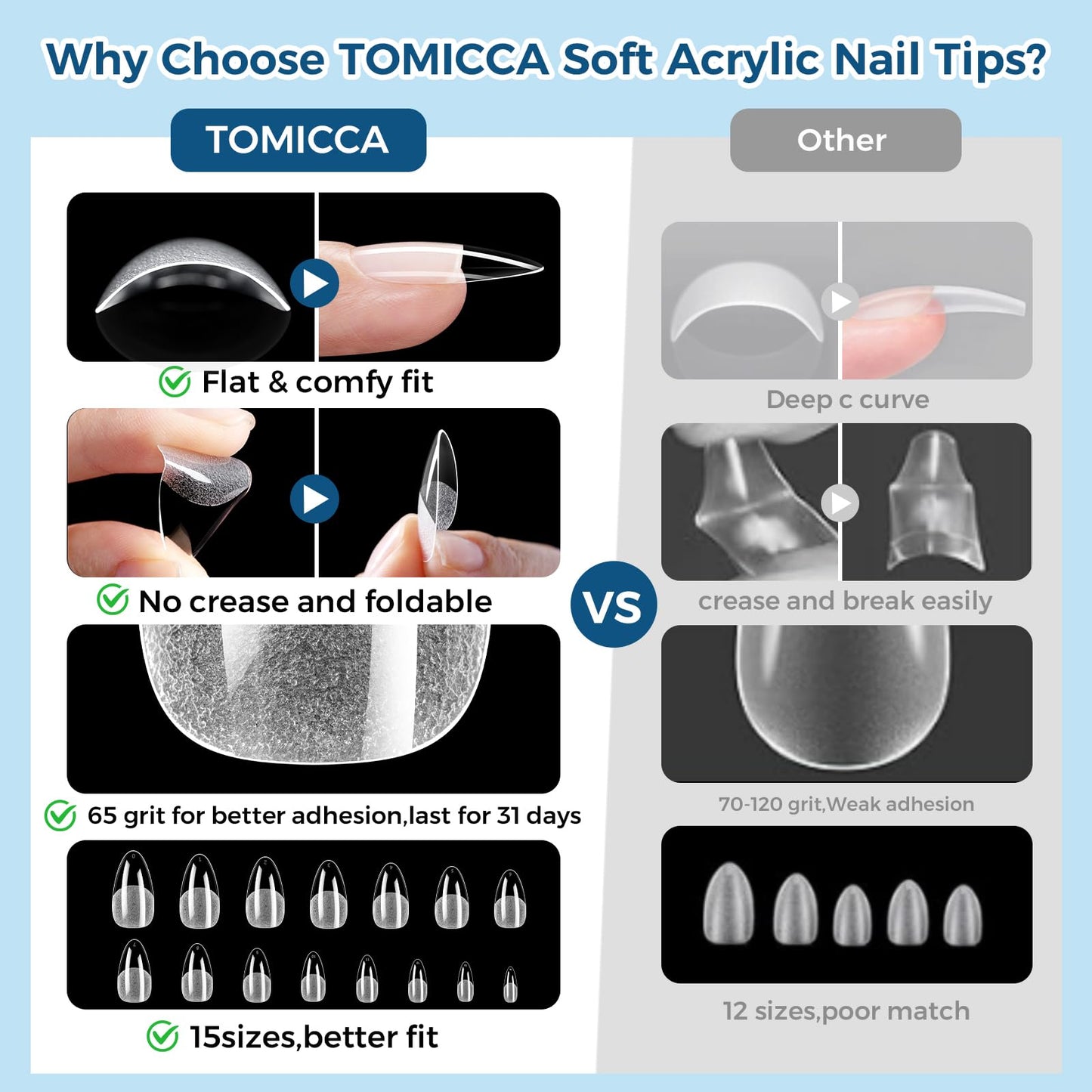 TOMICCA Medium Almond Nail Tips, 510Pcs 15 Sizes Pre Shaped Half Matte Soft Acrylic Gel Nail Tips Almond Shape Clear Press on Nails Extensions Full Cover False Tips for Manicure Salon DIY at Home