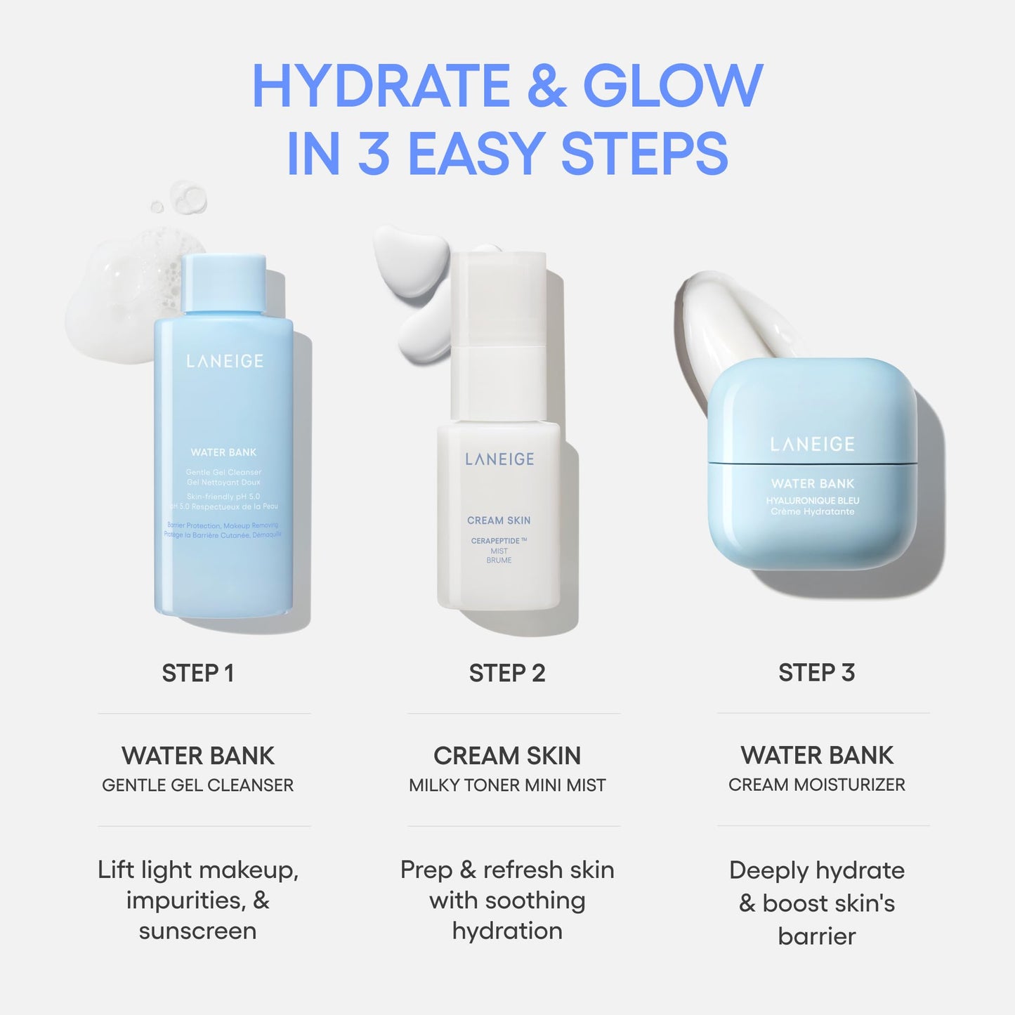 LANEIGE Daily Hydration Essential Set | Gentle Gel Cleanser, Cream Skin Mist, & Water Bank Blue Hyaluronic Cream Moisturizer