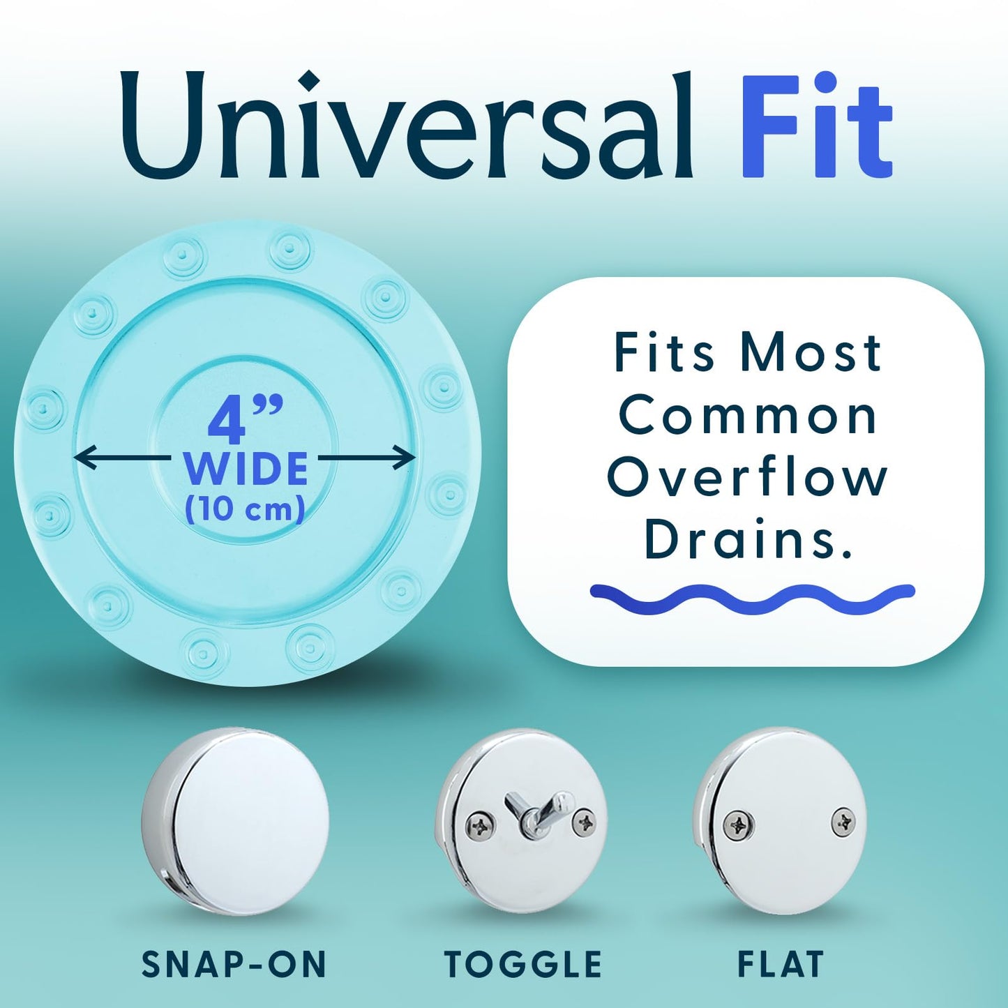 SlipX Solutions Bottomless Bath, Essential Overflow Drain Cover for Bathtub, Best Bath Accessories for Women, Adds Inches of Water to Your Tub for Deeper Soak, 4" Diameter, Aqua