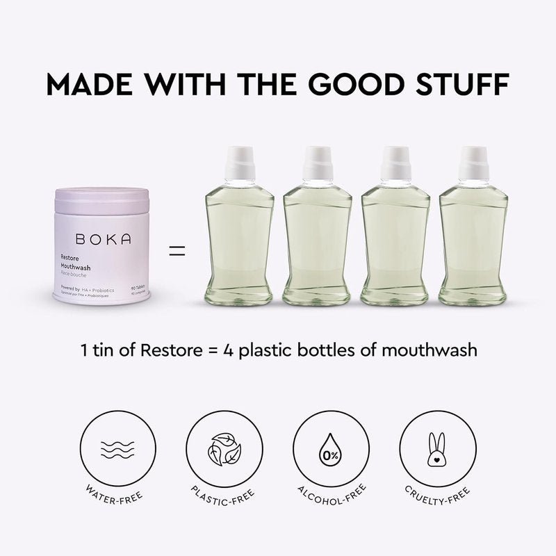 Boka Mouthwash Tablets - Fluoride-Free Hydroxyapatite Chewable Tablets | Travel Size, 90 Pcs, Mint Flavor