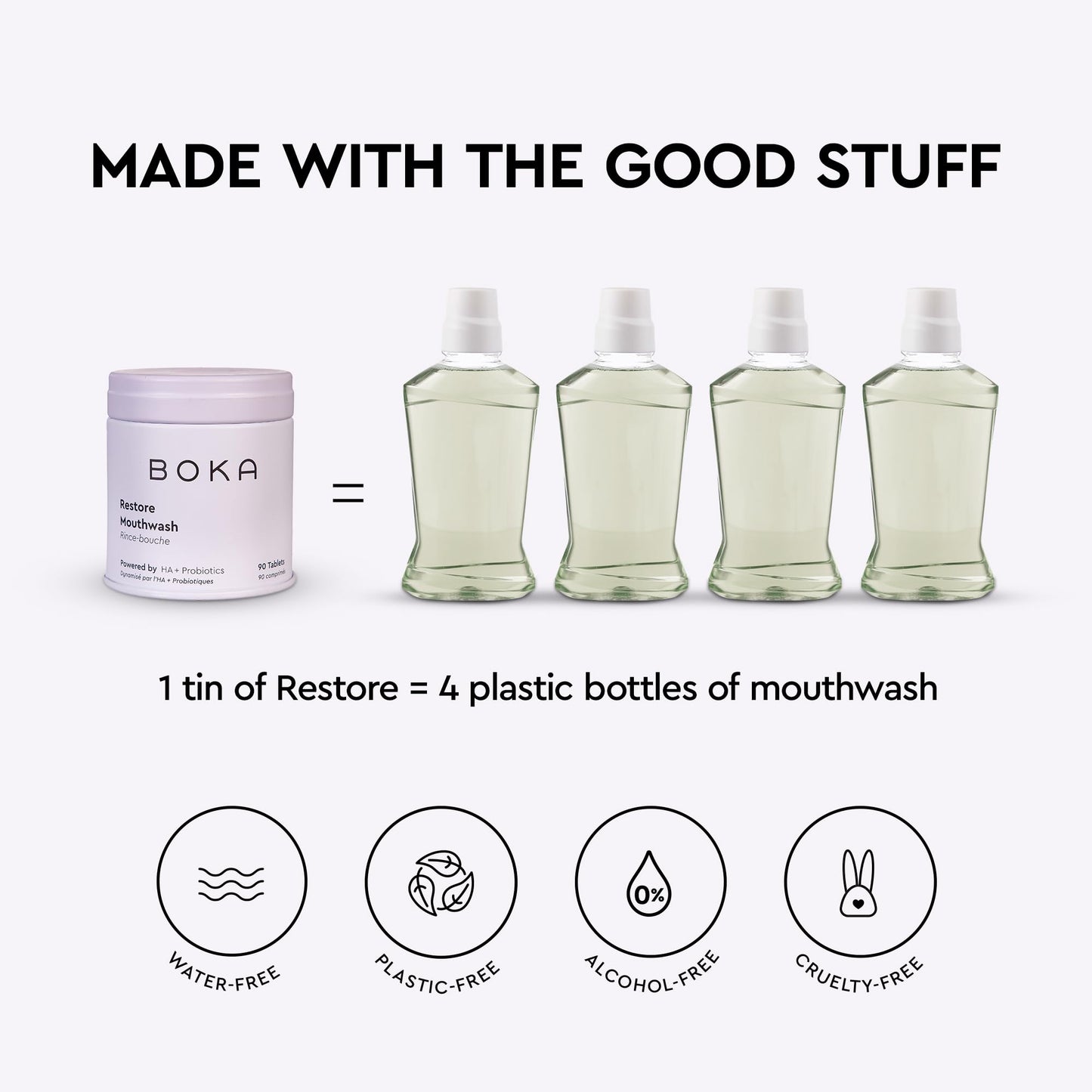 Boka Mouthwash Tablets with Hydroxyapatite - Refreshes Breath - Fluoride Free & Alcohol Free - Travel Size Mouthwash Chewable Tablets - (90 Pcs, Mint)
