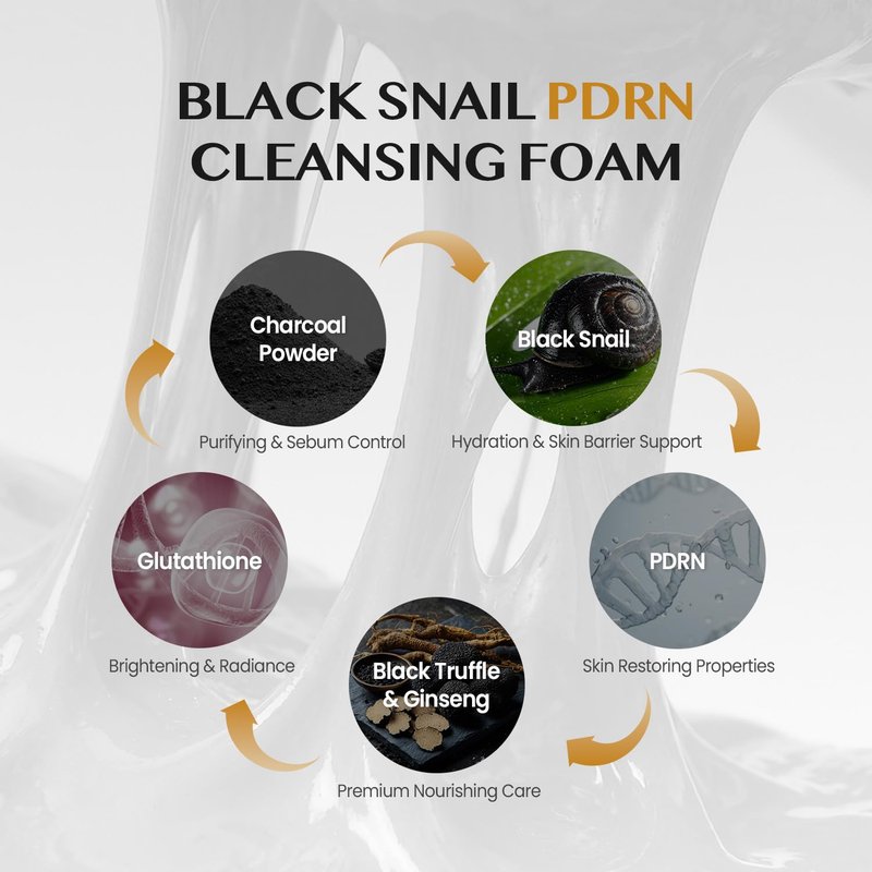 CLIV Black Snail PDRN Cleansing Foam - Hydrating Pore Cleanser with 7,000ppm Charcoal & Glutathione | 4.05 fl oz (120ml)