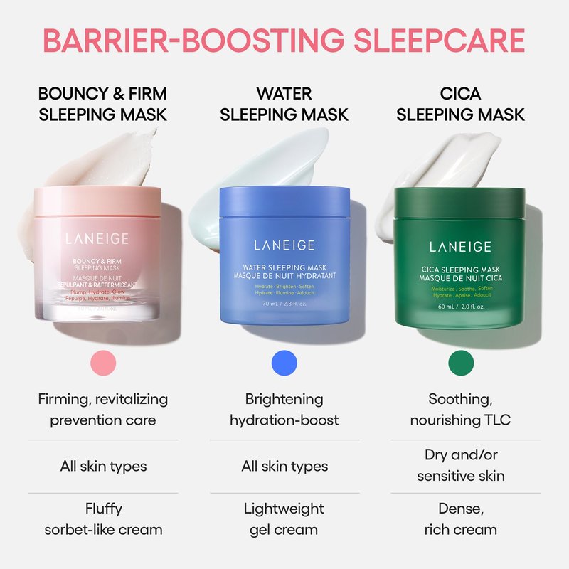 LANEIGE Bouncy & Firm Sleeping Mask: Korean Overnight Face Mask to Plump, Firm, & Boost Elasticity, with Peony & Collagen Complex for Visibly Plumper, Hydrated Skin| Korean Skin Care