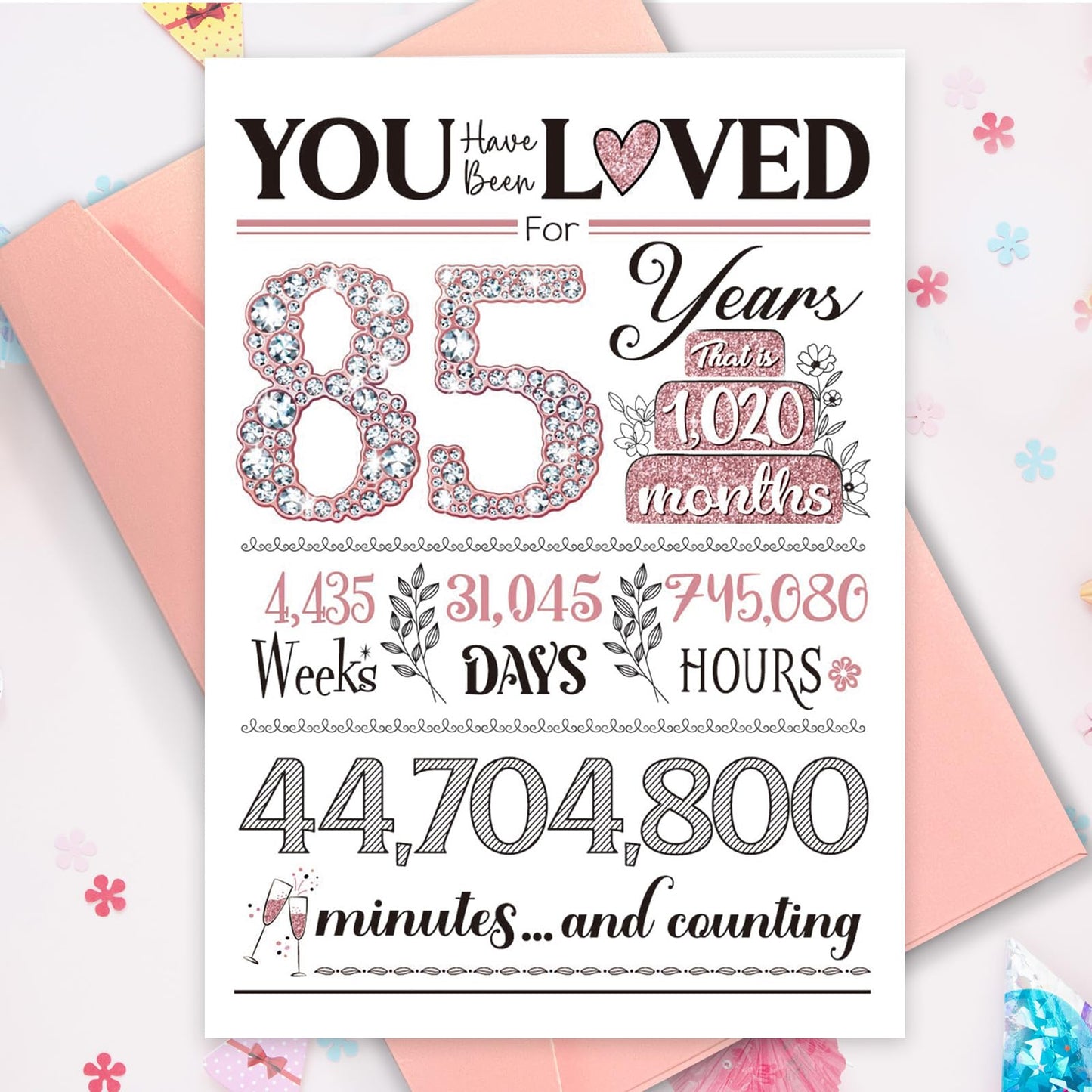 TSVATE 85th Birthday Card, 85th Birthday Gifts for Women, 85th Birthday Decorations, 85th Birthday Card for Women, Mom, Wife, Grandma, 85 Year Old Gifts Rose Gold