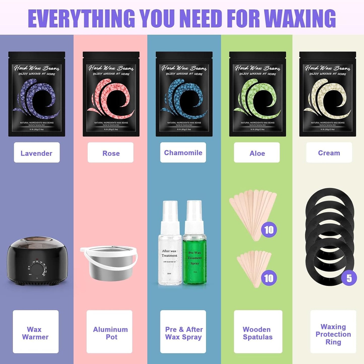 Waxing Kit - Hard Wax Warmer with 14oz & 5 Bags Hard Wax Beans | Full Body, Legs, Face, Eyebrows, Bikini, Brazilian Waxing
