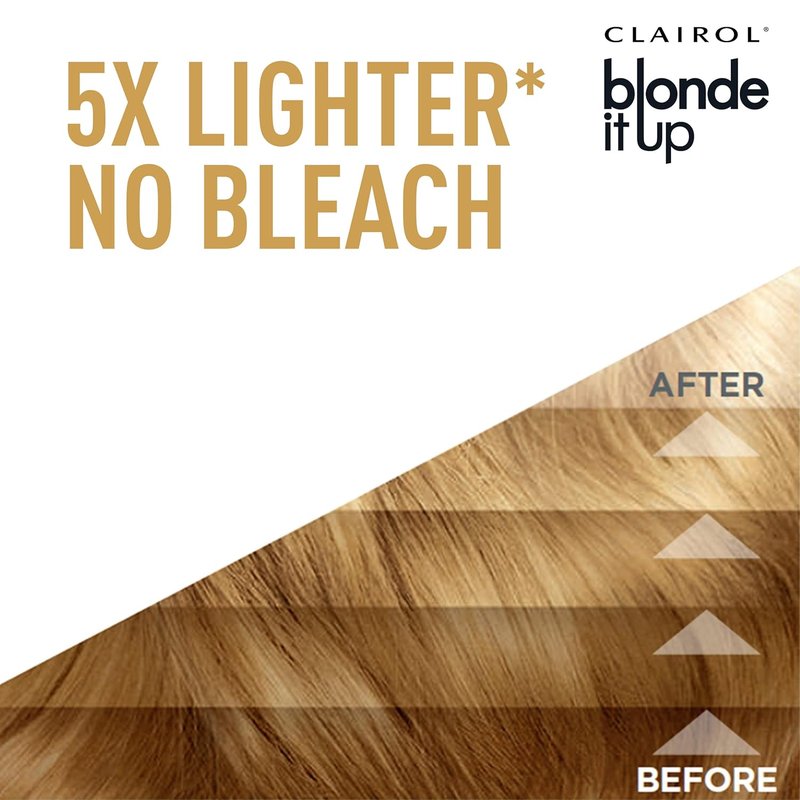 Clairol Blonde It Up Permanent Hair Dye - Platinum Blonde Color | Single Pack