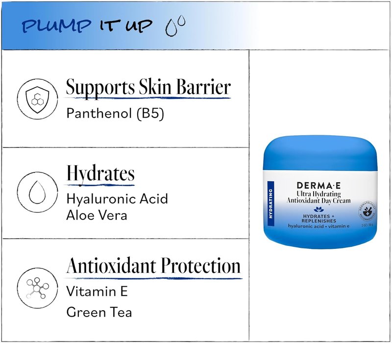 Derma E Ultra Hydrating Antioxidant Day Cream - Moisturizer with Hyaluronic Acid & Ceramides for Sensitive Skin | 2 Fl Oz