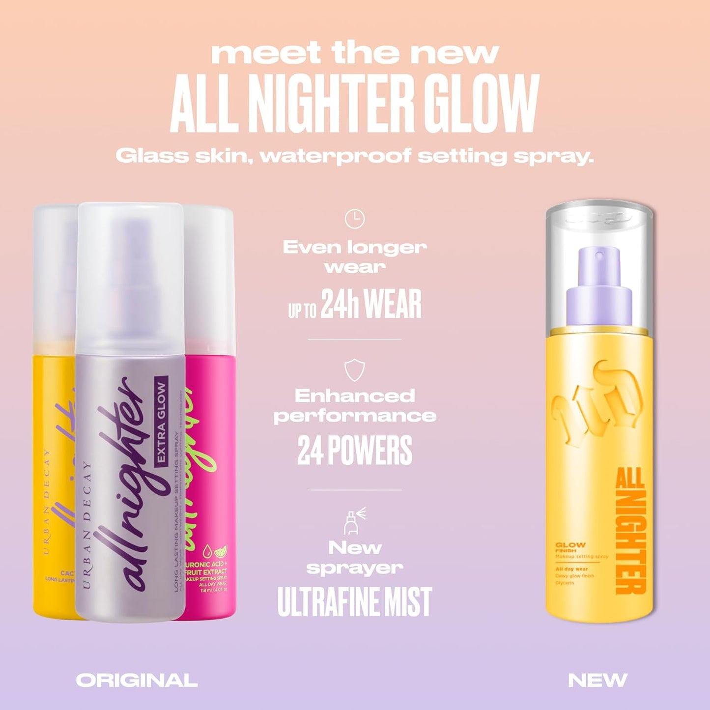 Urban Decay All Nighter Setting Spray - Waterproof, 24HR Wear, Ultra-Fine Mist | 4 fl oz