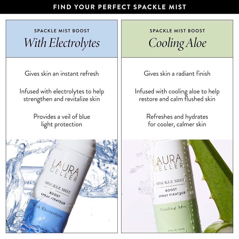 LAURA GELLER NEW YORK Spackle Mist Boost with Cooling Aloe - Long-Lasting Dewy Skin Makeup Setting Spray