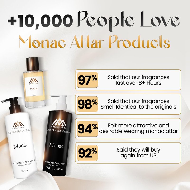 Monac Cedar Chic Inspired by Cedar Chic, Eau De Parfum, 1.7oz/50ml, Women, Long Lasting Fragrance, Luxury Made Affordable