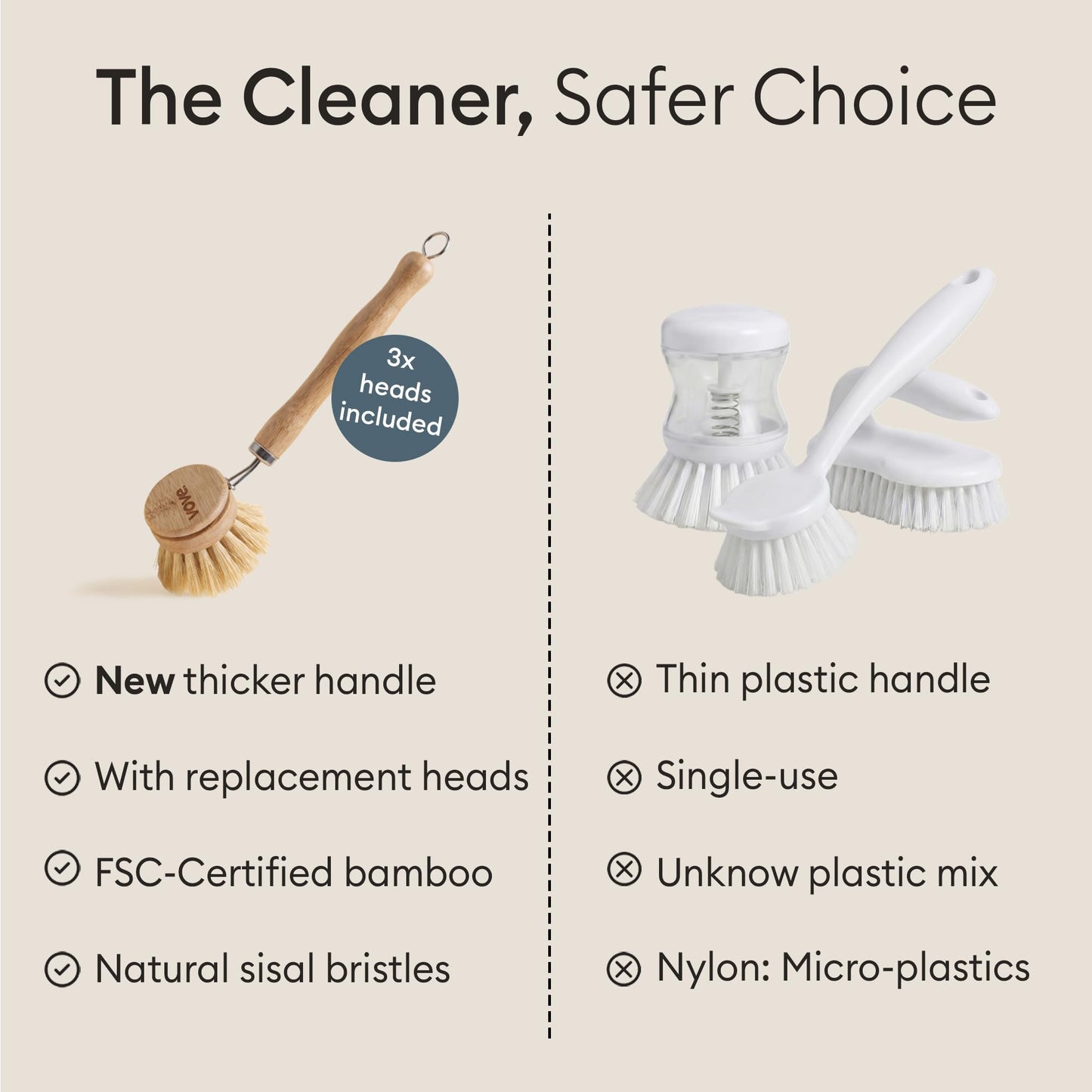Vove Bamboo Dish Brush with 3 Replacement Heads, Plastic-Free Kitchen Scrub Brush for Pots Pans and Dishes, FSC-Certified Bamboo Handle with Natural Fiber Bristles, Non-Toxic Zero-Waste