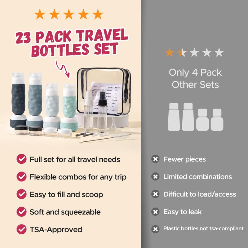 LitBear 23 Pack TSA Approved Travel Bottles for Toiletries, Leak Proof Refillable Travel Size Containers Kit with Silicone Squeezable Bottles Jars for Shampoo Lotion Conditioner, in Clear Bag, Gray