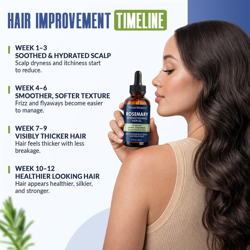 Nexon Botanics Rosemary Hair Oil - Lightweight Scalp Treatment for Hair Growth | 2 fl oz with Peppermint, Jojoba & Vitamin E