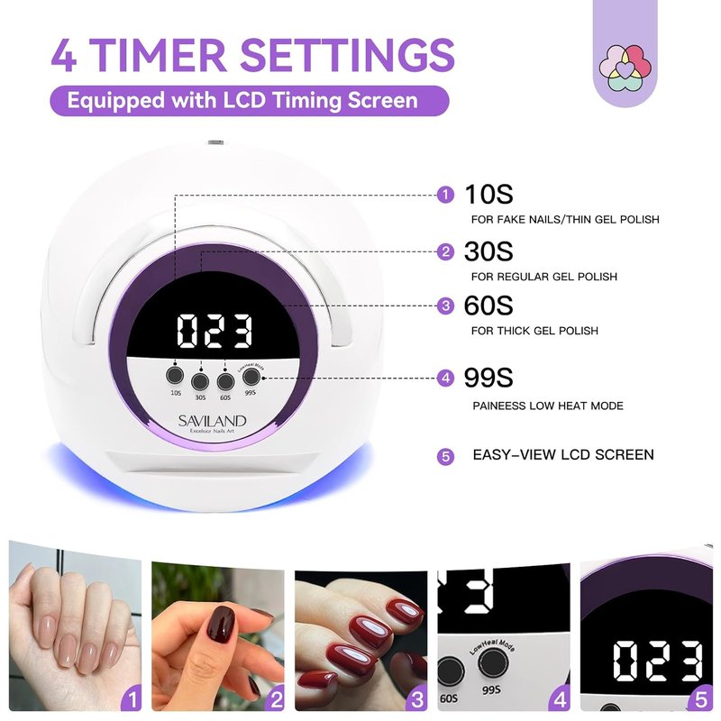 SAVILAND 300W UV Nail Lamp - Super Fast Gel Nail Curing with Motion Sensor & 4 Timers | Ideal for Nail Salons
