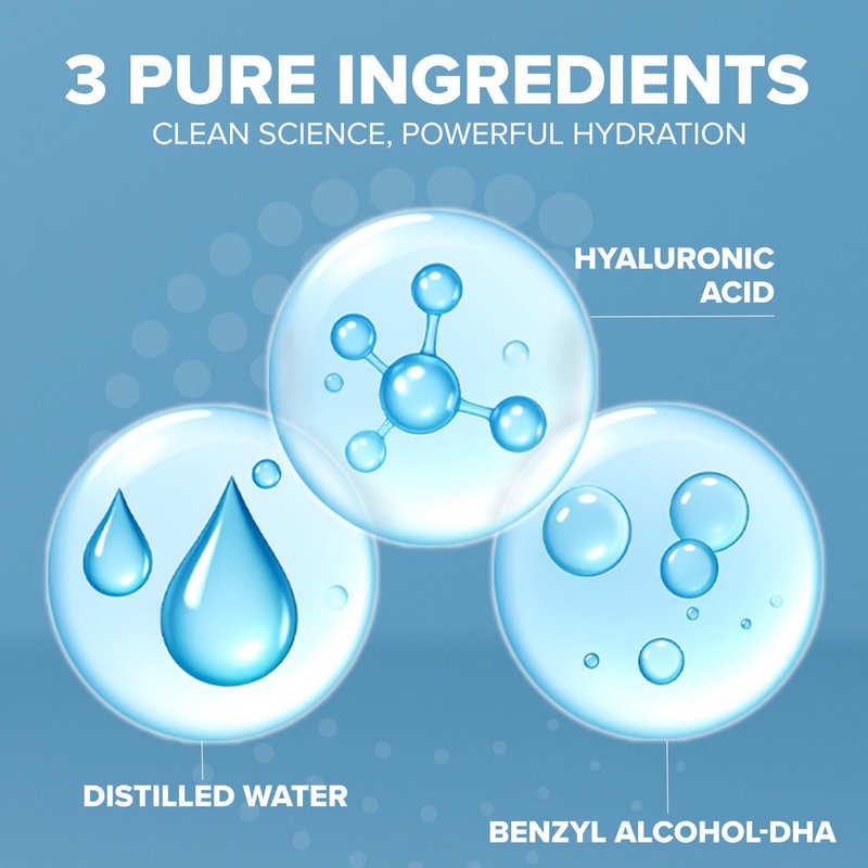 Hyaluronic Acid Serum for Skin 100% Pure Anti Aging Intense Hydration Moisture Non greasy Paraben free, Wrinkle Reducing and Brightening Serum (Pro Formula) 2oz
