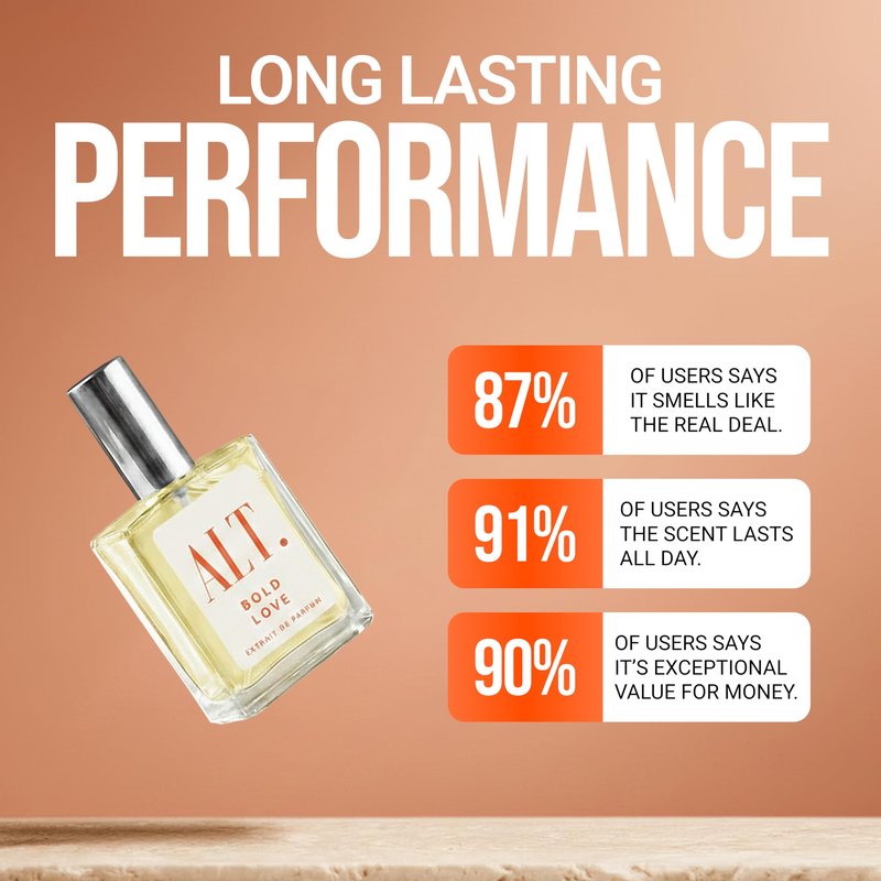 ALT. FRAGRANCES Bold Love - Inspired by Love Don’t Be Shy Perfume for Women, Extrait de Parfum, Long Lasting Fragrance, Warm Marshmallow Vanilla Scent, 60ml