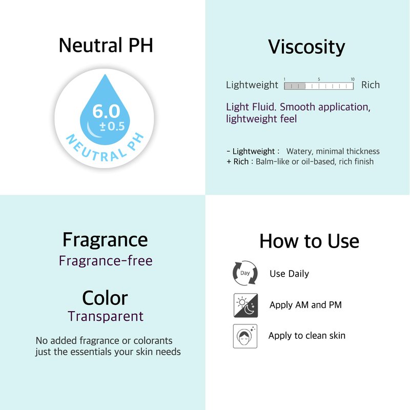 20% Niacinamide + 2% Tranexamic Acid + Zinc PCA Face Serum for Uneven Tone, Pores & Blemish-Prone Skin, Hydrating Facial Serum with Aloe, Green Tea, Hyaluronic Acid, 1 Fl Oz (30ml)