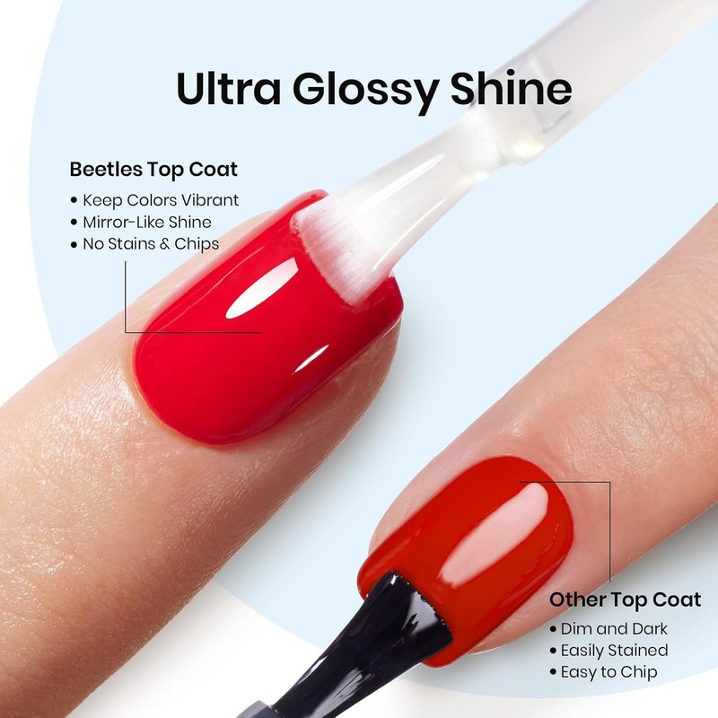 Beetles Gel Nail Polish Set - 2pcs 10ml Base & Top Coat for Long-Lasting Shine | Perfect DIY Manicure Gifts