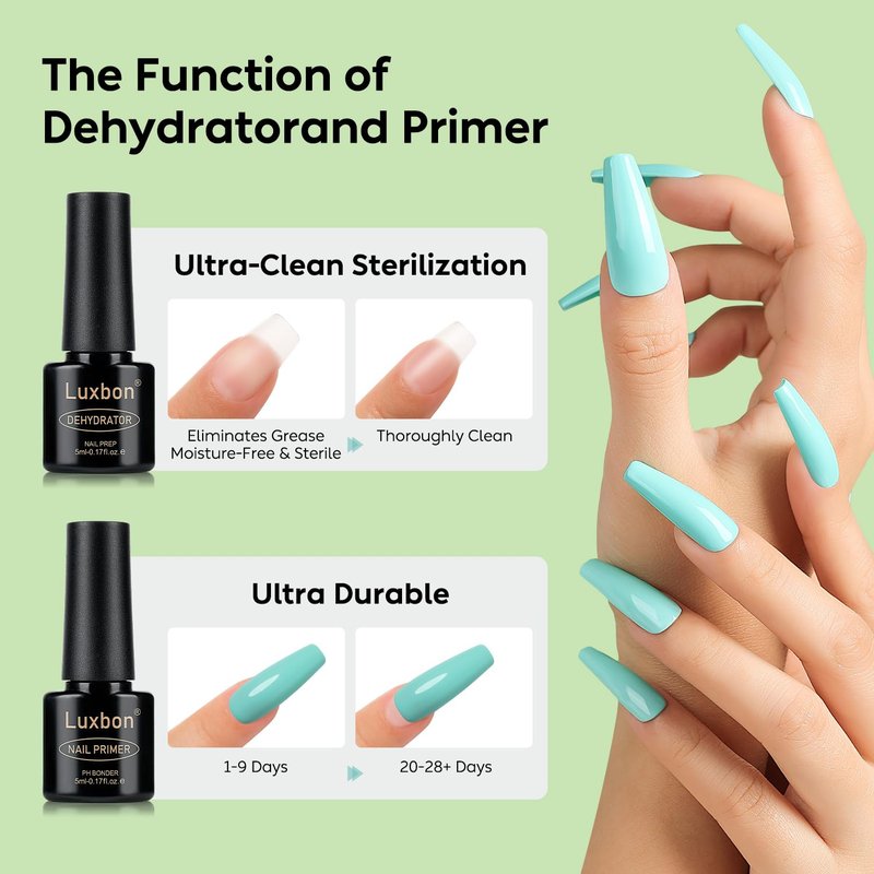 Luxbon Gel Nail Set - 6 Pcs No Wipe Top & Base Coats with Cuticle Oil & Matte Finish | Long Lasting Shine