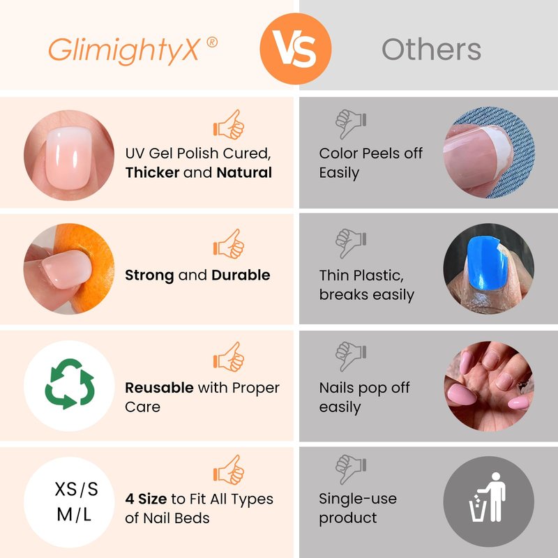 Handmade Square Ombre Press On Nails,GlimightyX UV Cured Soft Gel Press On Nails Short with Nail Glue Kit,10 Reusable Fake Glue On Nails,Size XS，That Girl