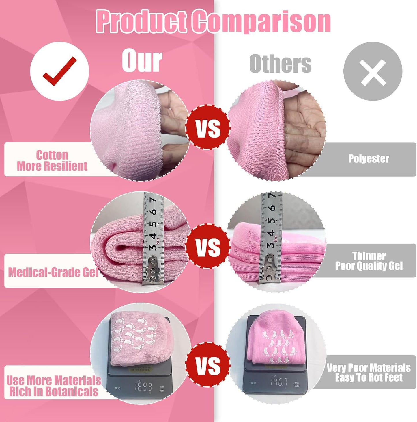 Skiennix Moisturizing Socks - Silicone Gel Socks for Softening Dry Cracked Feet | 2 Pairs