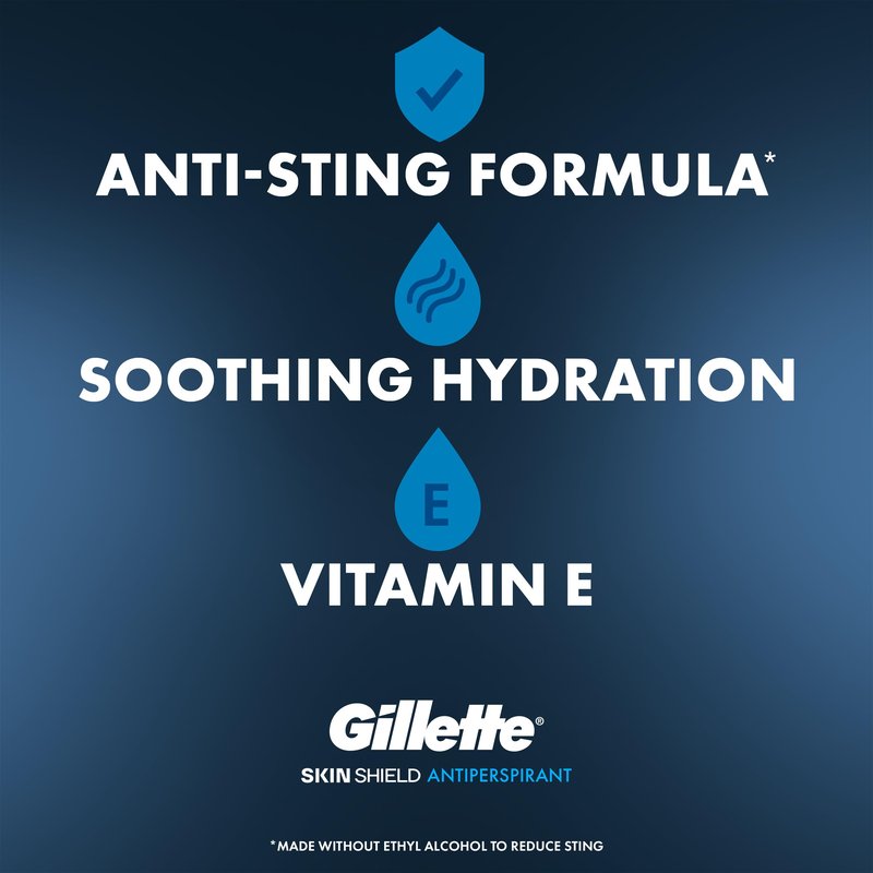 Gillette Antiperspirant Deodorant for Men, SkinShield, 72hr Sweat & Odor Protection, Fights 99% Odor-Causing Bacteria, Soothing Hydration with Vitamin E, Clear Gel, Freshwater Timber Scent, 3.8 oz