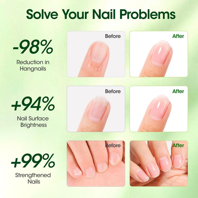 GELLEN Cuticle Oil 10ml 02