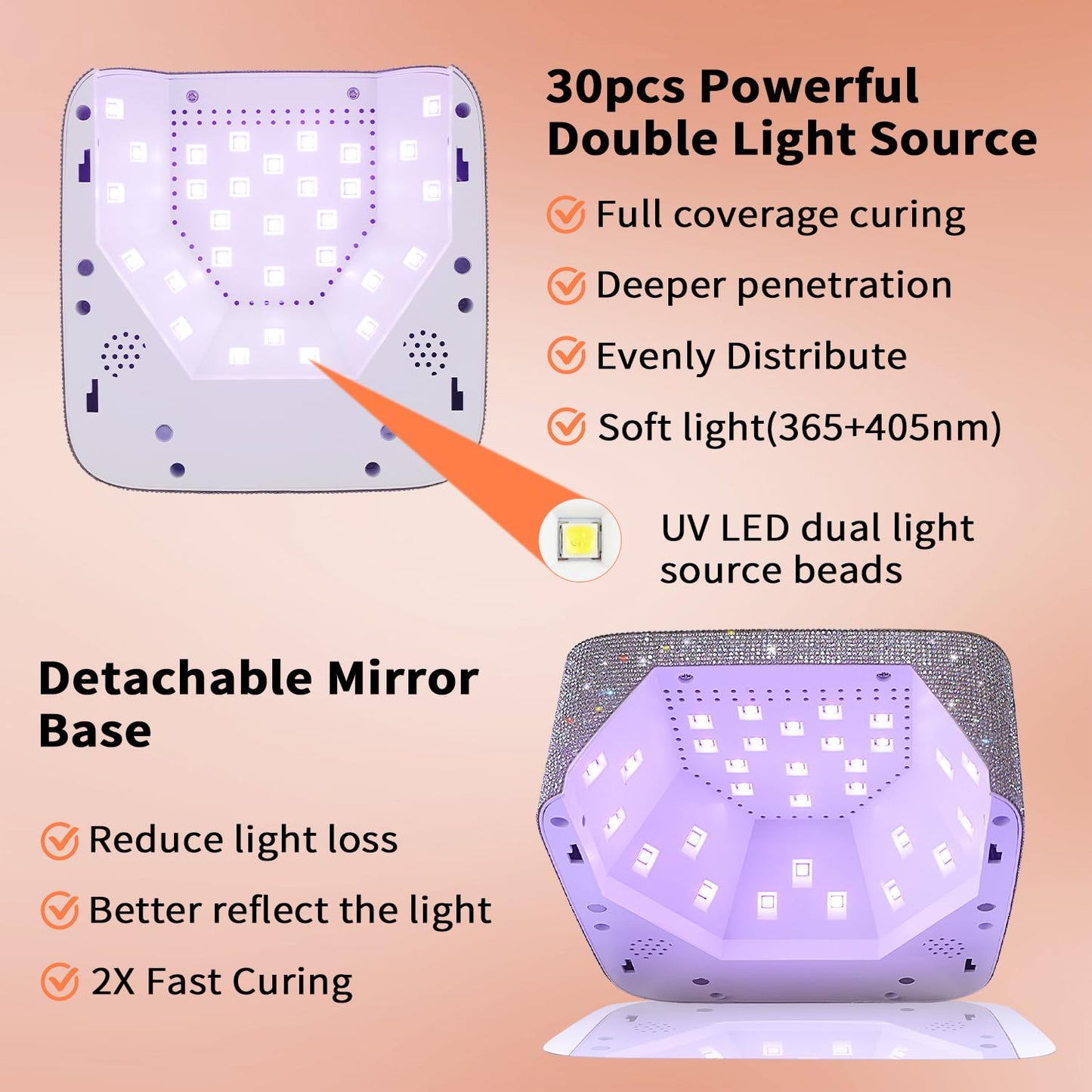 UV LED Nail Lamp - 72W Cordless Rechargeable Light for Gel Nails | 5 Timer Settings & Auto Sensor