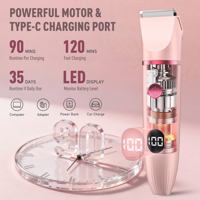 Crolanli Bikini Trimmer for Women, 3-in-1 Electric Razors for Women, IPX7 Waterproof Rechargeable Cordless Pubic Hair Shaver, with LED Display, for Ladies Bikini Pubic, Face, Underarms, Legs(Pink)