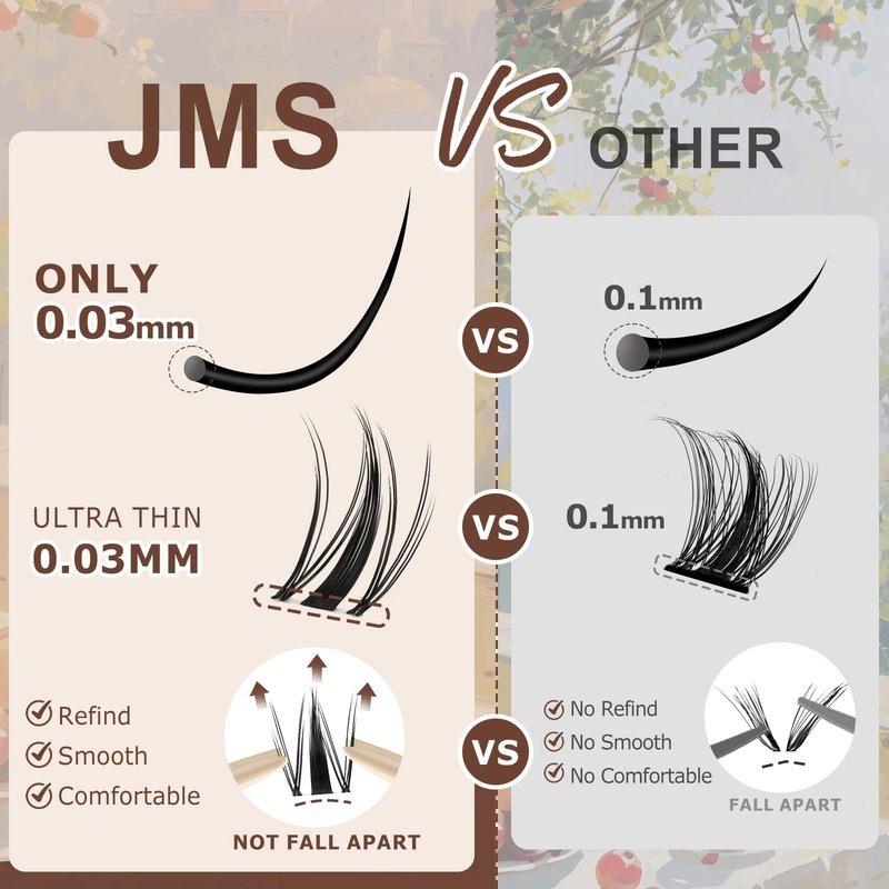 JMS&JMS Fairy Lash Clusters Kit Natural Cluster Lashes Invisible Band Manga Lashes with Lash Bond and Seal Eyelash Applictor Anime Lash Lash Extension Kit for Beginner (Fairy-8-18mix)