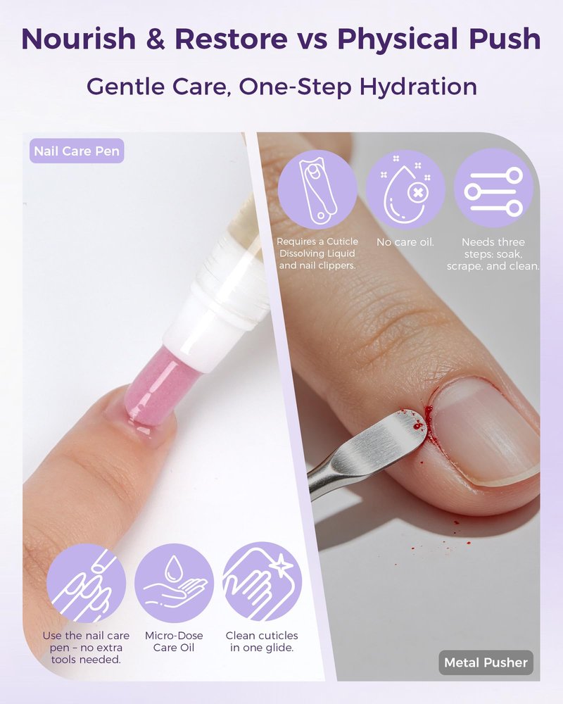 3 Pack Ceramic Cuticle Oil Pusher Pen, Cuticle Remover Pen with Micro-Dosing Oil, Moisturizing Nail Care, Suitable for Dry & Damaged Nails, Hydrates & Strengthens