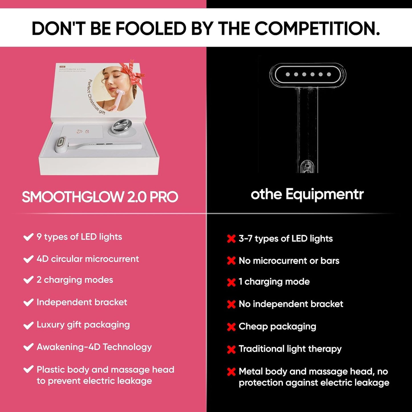 SMOOTHGLOW 2.0 PRO Awakening-4D 9-in-1 Red Light Therapy for Face, Home Radiant Renewal Facial Wand, LED Light Therapy Wand for Face Lift, Firm, Anti-Aging Wrinkle, Rejuvenation, Gift Set for Women