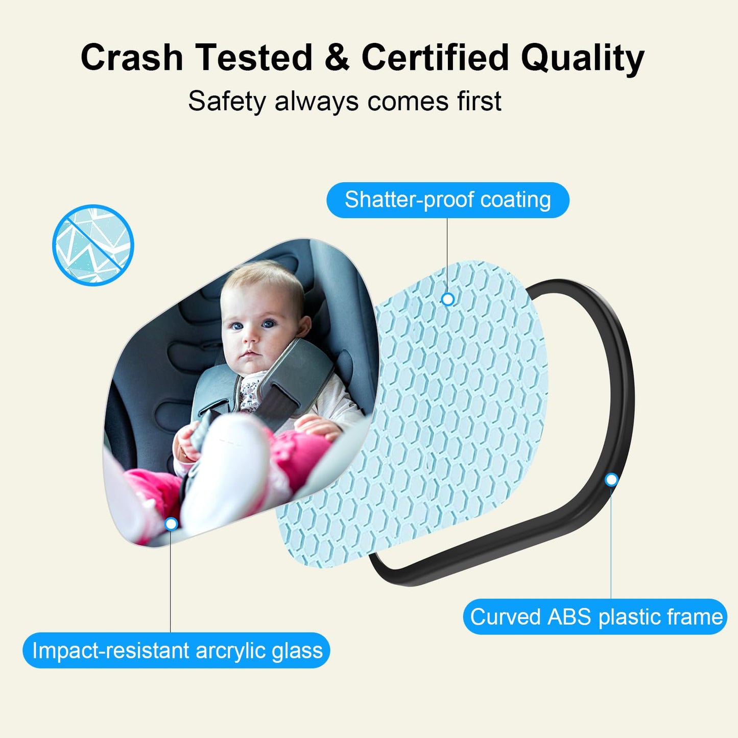 BOEYOS Baby Car Mirror, Safety Car Seat Mirror for Rear Facing Infant, Clear Wide View, 360°Rotation, Easily Observe the Baby Move, Secure, Shatterproof, Crash Tested and Certified (Black)