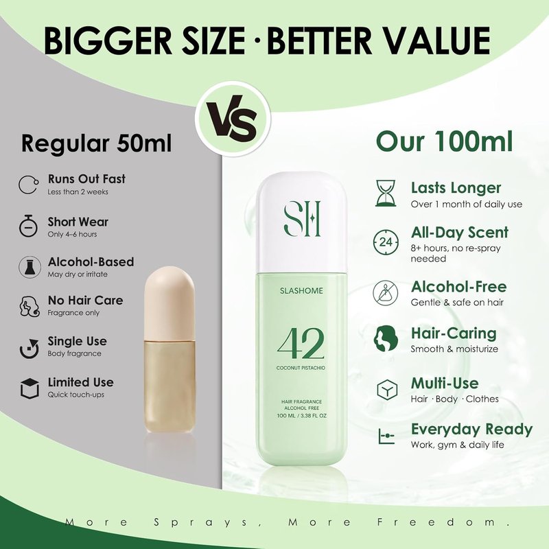 Hair Perfume for Women - Coconut Pistachio Scented, Alcohol-Free Moisturizing Mist | 100ml / 3.38 fl oz