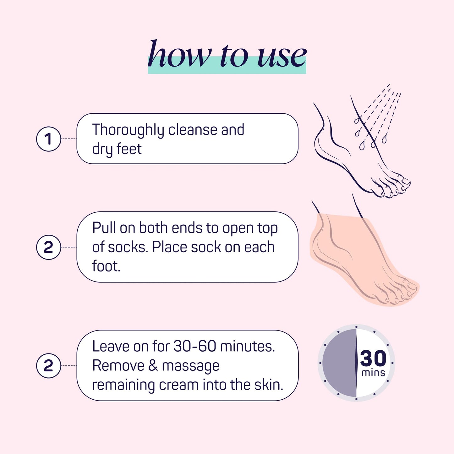 SpaLife Moisturizing Foot Sockies | Foot Mask For Dry Cracked Feet | Tea Tree Oil Softening Booties | Callus Remover Alternative | Self Care Gifts for Women | 8 Pack