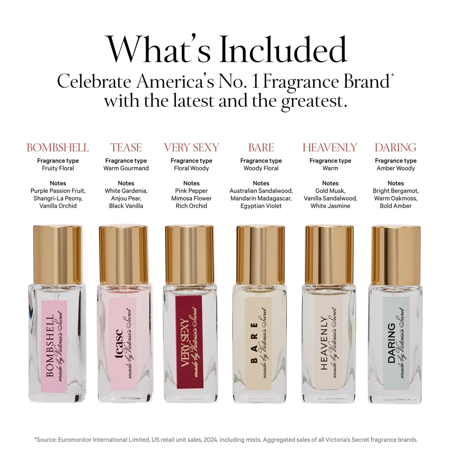 Victoria's Secret 6 Piece Fragrance Discovery Set, Giftsets for women