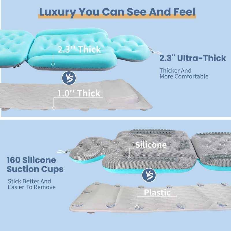 Luxury Bath Cushion, Full Body Bathtub Pillow with 160 Suction Cups, Bath Mat for Head and Neck Support, with Laundry Bag (Blue, 56" x 16")
