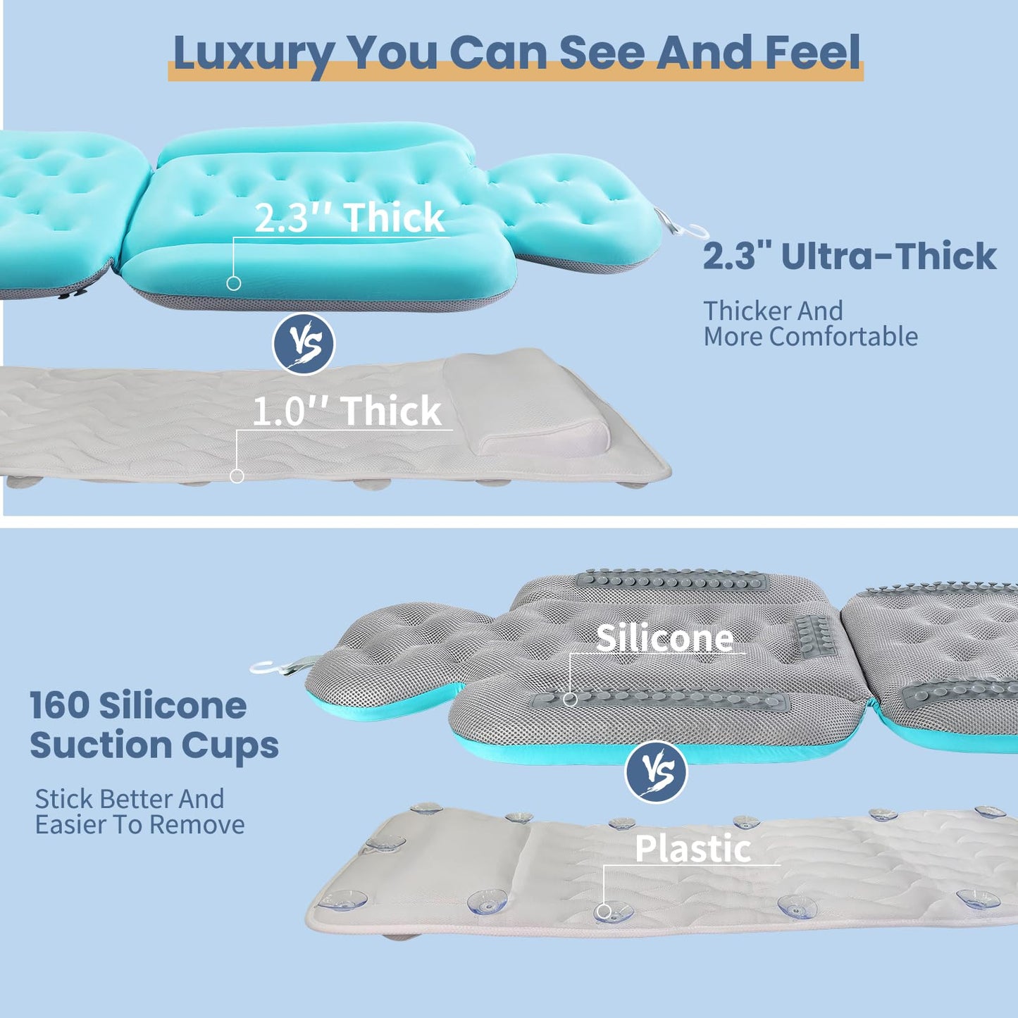 Luxury Bath Cushion, Full Body Bathtub Pillow with 160 Suction Cups, Bath Mat for Head and Neck Support, with Laundry Bag (Blue, 51" x 16")