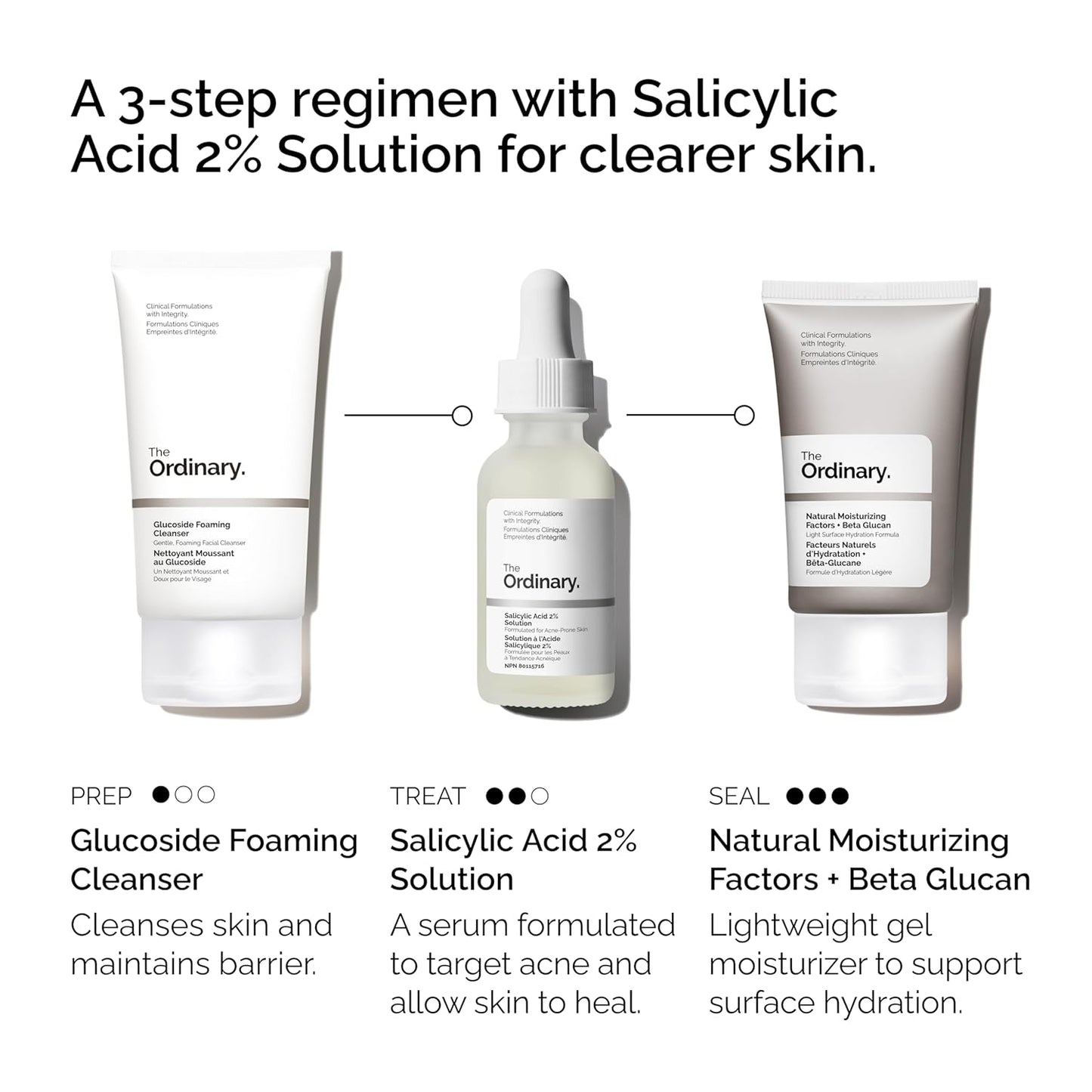 The Ordinary Acne Set - 3-Step Skin Regimen with Cleanser, Salicylic Acid & Moisturizer | Clear Skin Solution