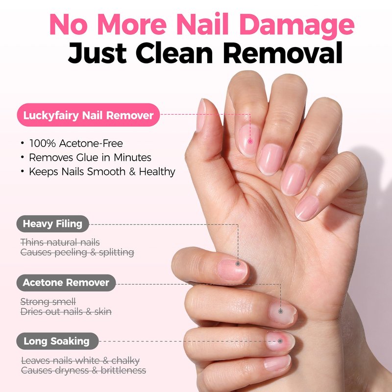 Luckyfairy Pinpoint Nail Glue Remover: 20ml Press on Nail Remover with Cuticle Pusher, Gentle Glueoff, Quick Nail Remover for Nails Tips, Non-Acetone Nail Polish Remover, Not for Gel Polish