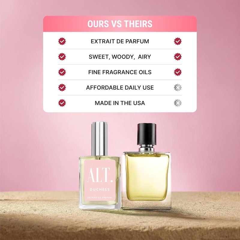ALT. FRAGRANCES Duchess - Extrait De Parfum for Women | Long-Lasting Floral Fruity Scent, 60ml