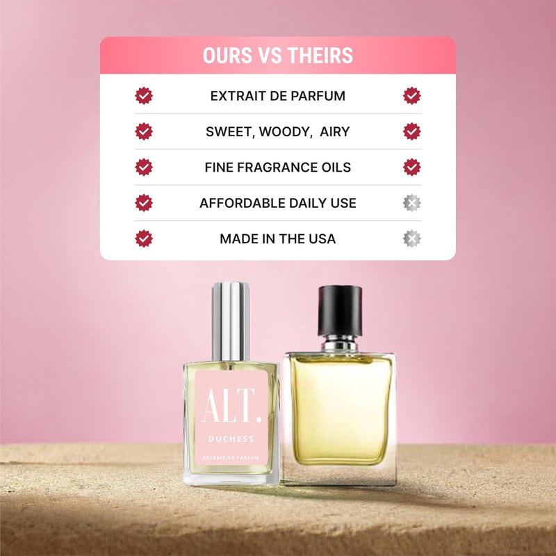 ALT. FRAGRANCES Duchess - Inspired by Delina Fragrance, Extrait de Parfum, Long Lasting Perfume for Women, Floral Fruity Scent with Lychee Rose Musk, 60ml