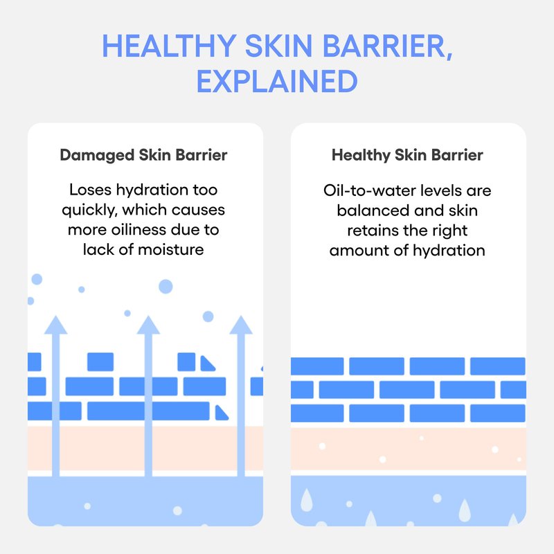 LANEIGE Water Bank Cream & Refill Duo with Keychain Pouch | Laneige Blue Hyaluronic Acid Cream Moisturizer | Hydration & Skin Barrier Care with Refillable Packaging