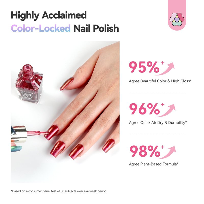 SAVILAND Chameleon Nail Polish Set: 6 Colors Aurora Shimmer Fingernail Polish Holographic Green Purple Red Glitter,Fast Quick-Dry Nail Lacquer Manicure Art Kit for Toe DIY Salon Home 10ml