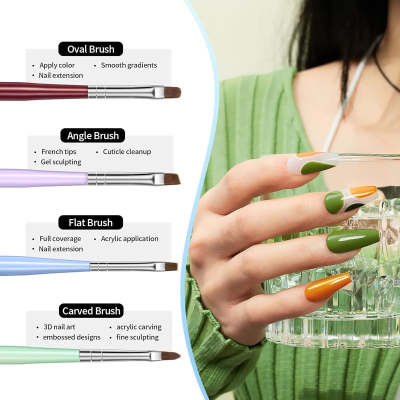 Modelones Nail Art Brushes Set - Professional Gel Polish & 3D Design Tools for Salon & DIY Use