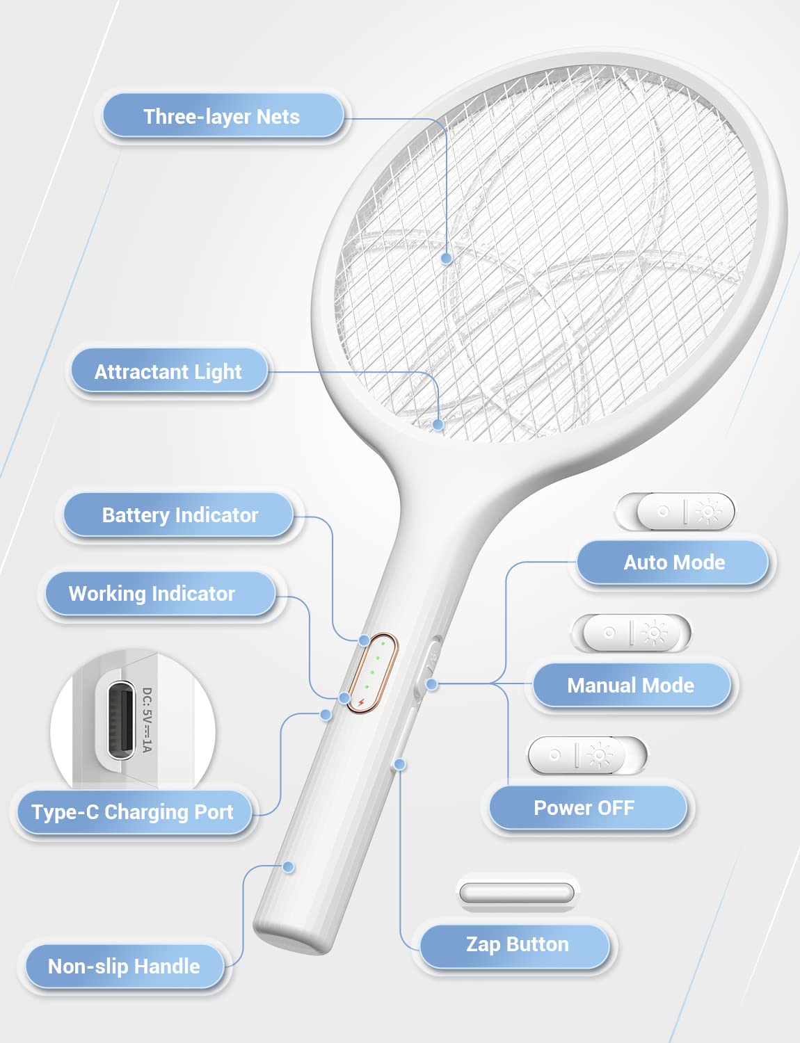 YISSVIC Electric Fly Swatter 4000V Bug Zapper Racket Dual Modes Mosquito Killer with Purple Mosquito Light Rechargeable for Indoor Home Office Backyard Patio Camping (2, White)