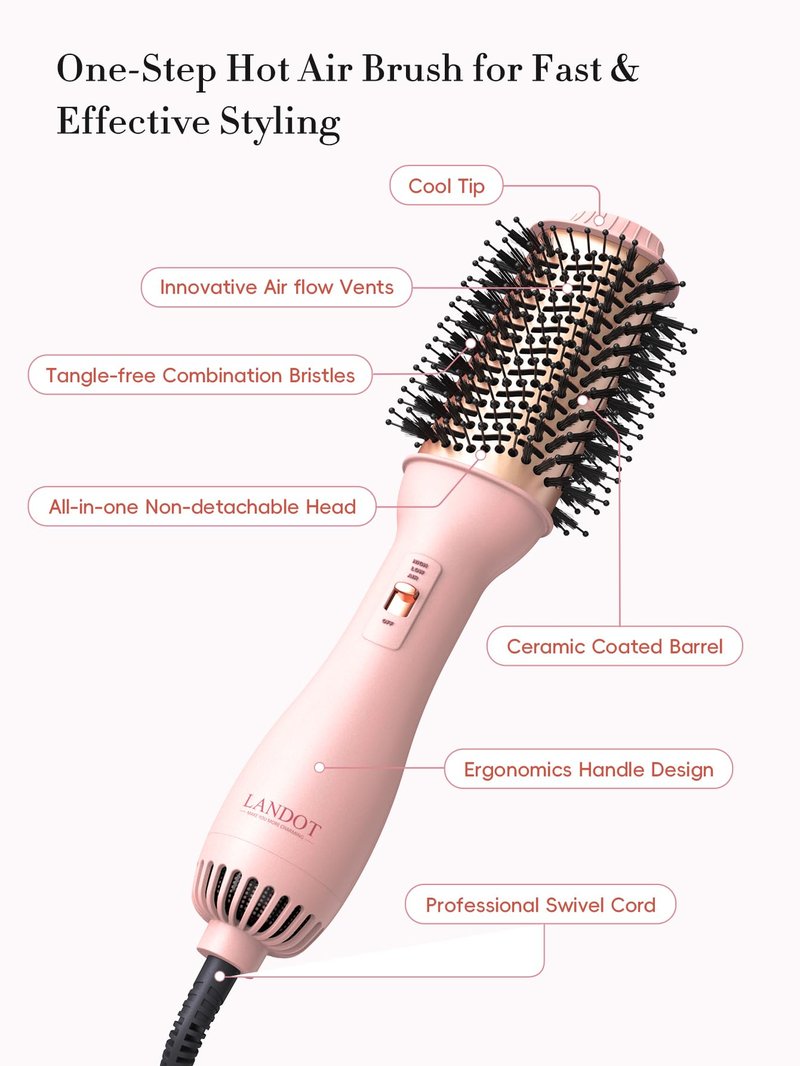 LANDOT Hair Blow Dryer Brush - One-Step Volumizer & Styler with Ceramic Titanium Barrel, Ionic Anti-Frizz Technology, 3 Heat/2 Speed Settings for All Hair Types, Rose Gold