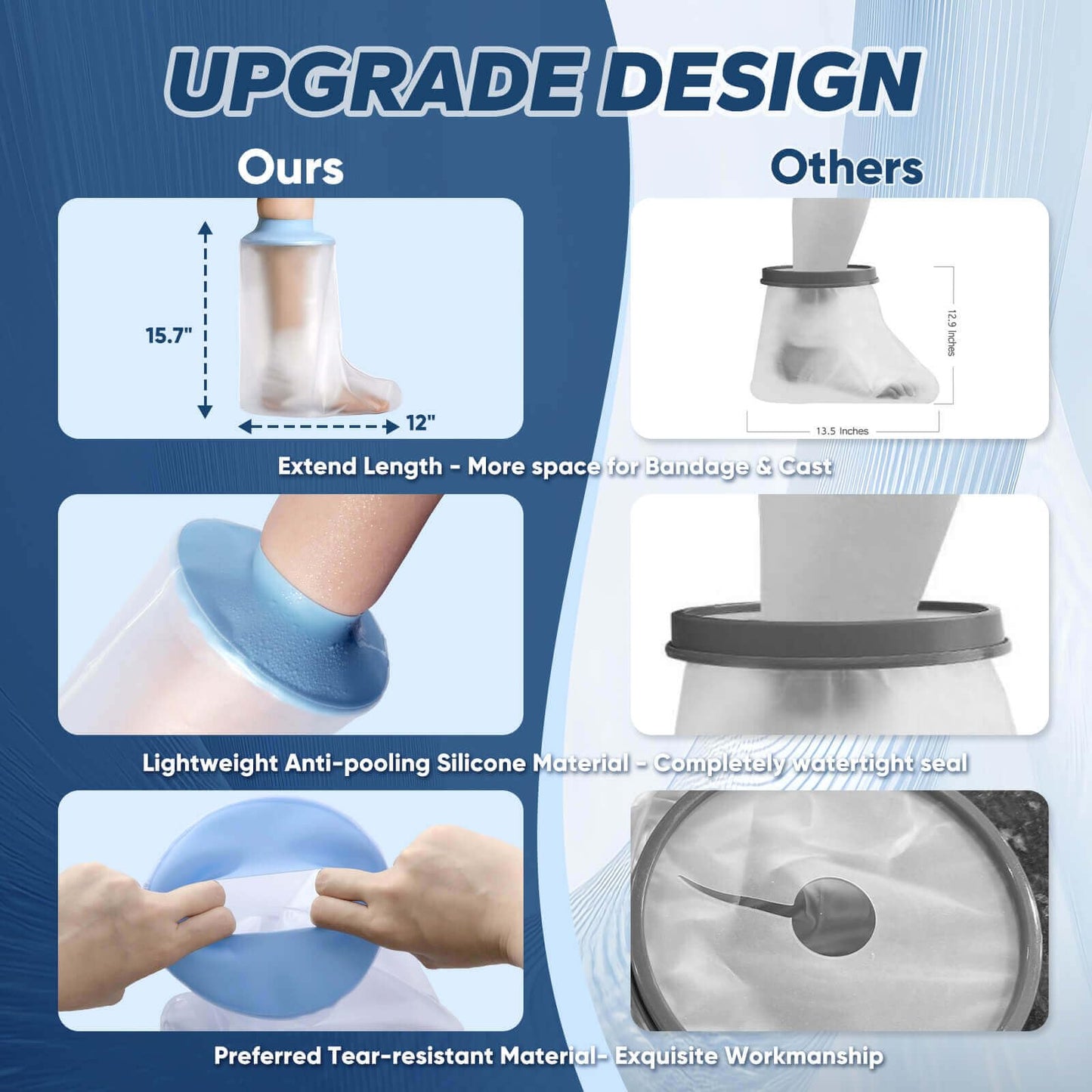 Xuzzry Waterproof Foot Cast Cover for Shower, Ringless Silicone Seal, Reusable Adult Ankle Cast Protector Bag for Surgery Wound Bandage Burns Recovery [2026 Upgraded]