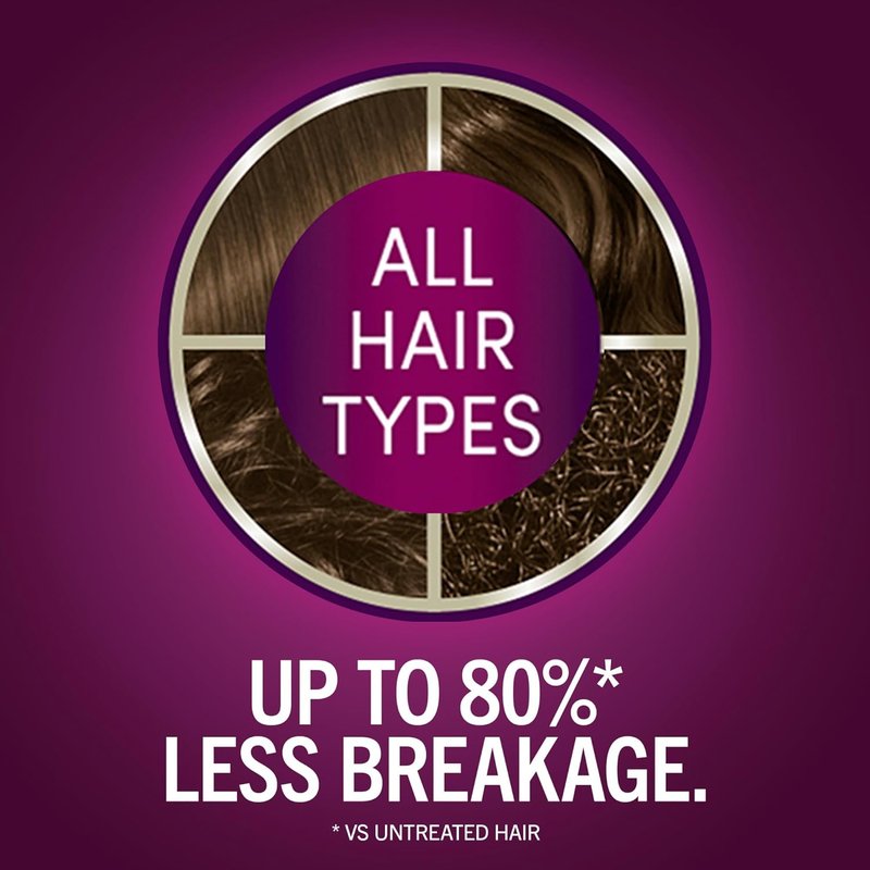 Schwarzkopf Keratin Hair Dye Cream - 5.3 Berry Brown | Professional Gray Coverage & Bond Enforcing System