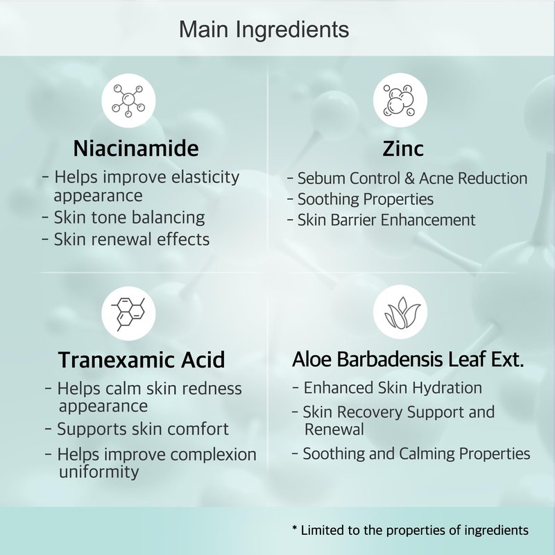 20% Niacinamide + 2% Tranexamic Acid + Zinc PCA Face Serum for Uneven Tone, Pores & Blemish-Prone Skin, Hydrating Facial Serum with Aloe, Green Tea, Hyaluronic Acid, 1 Fl Oz (30ml)